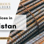 steel price in Pakistan