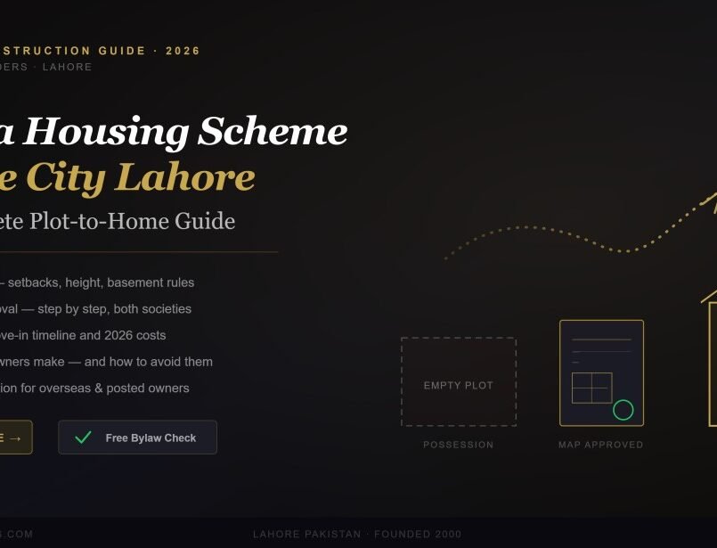 Fazaia Housing Scheme construction
