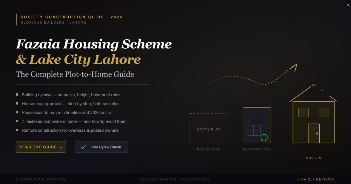 Fazaia Housing Scheme construction