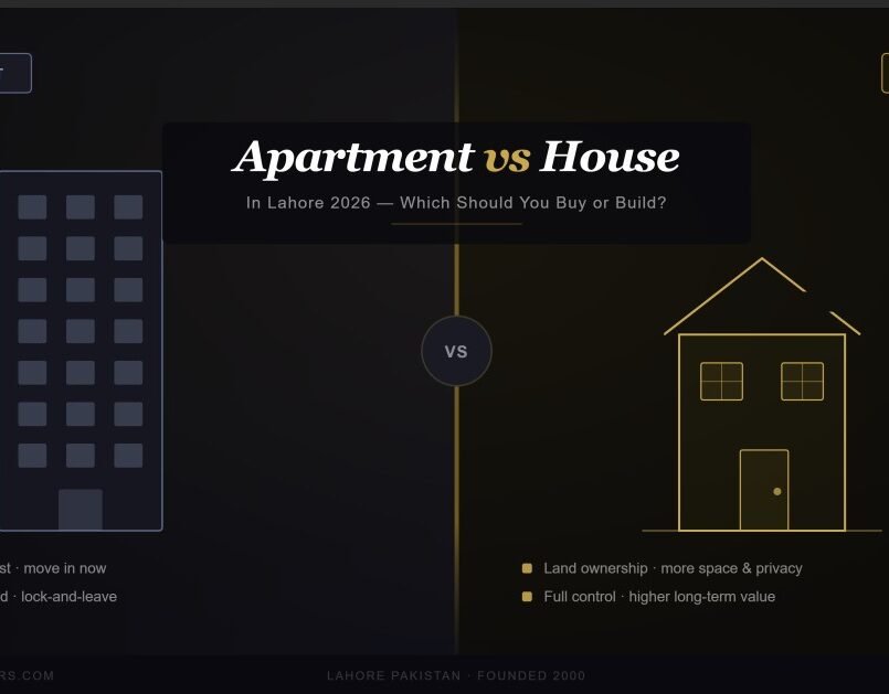 apartment vs house in Lahore