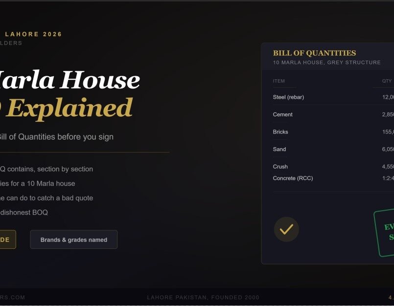 boq 10marla house in lahore